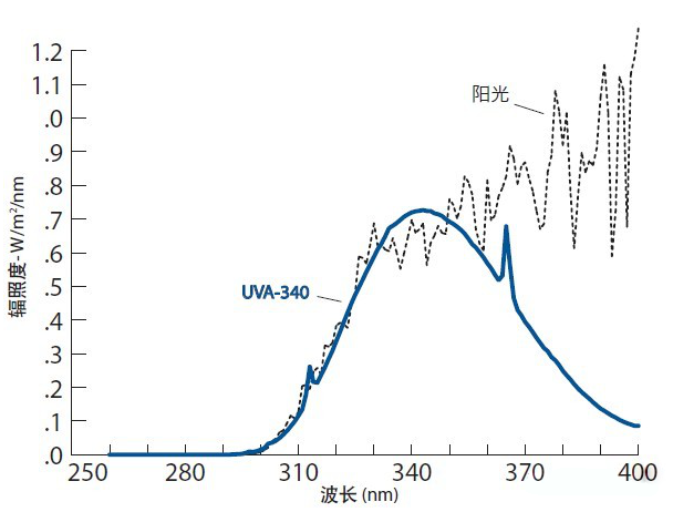 微信图片_20220520161721.png